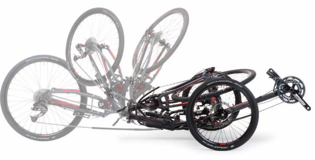 The process of folding the Sprint X. All the way on the left, the trike is fully unfolded. Towards the middle the wheel moves toward the front, then at the middle the wheel moves further toward the front, then the back wheel is shown on the front wheels to show its fully folded shape. 